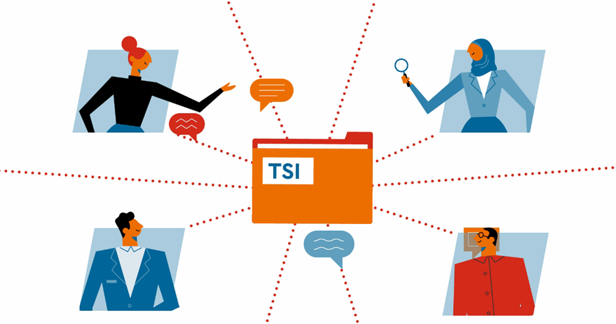 Bericht Tekst en uitleg TSI OPE en CSS bekijken